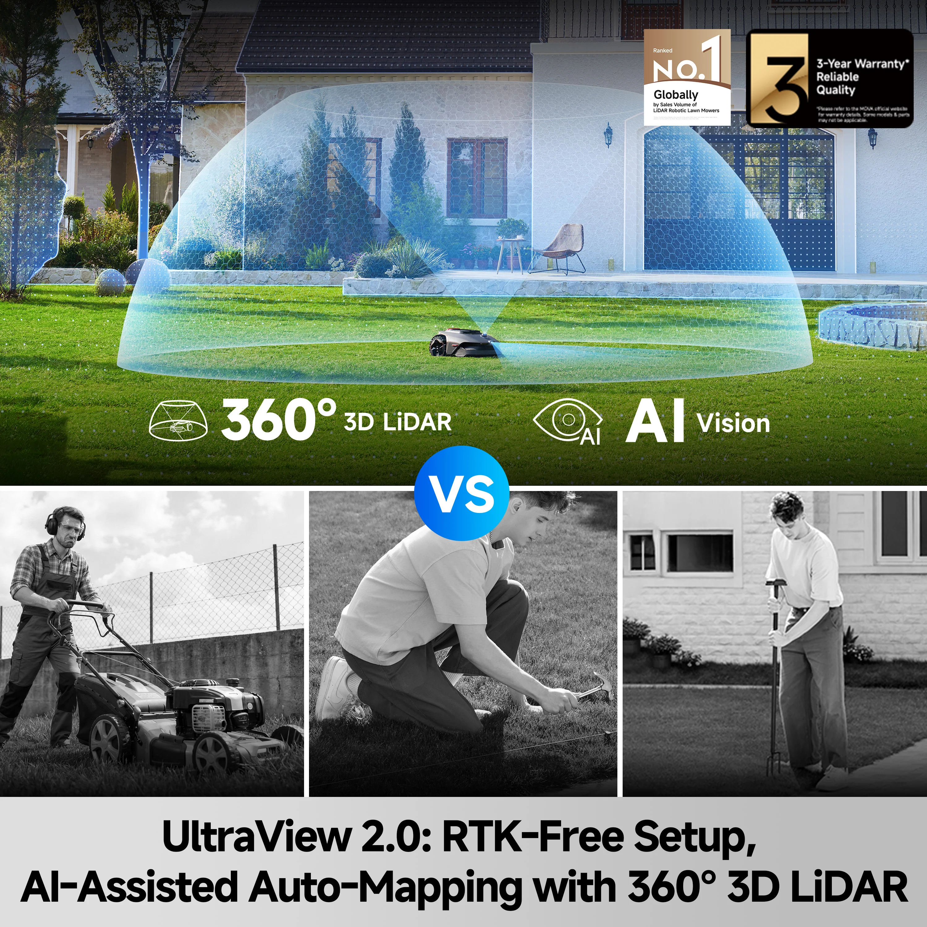 MOVA Lidax Pro 800 Robotic Lawn Mower | 0.2 Acre - Image 3
