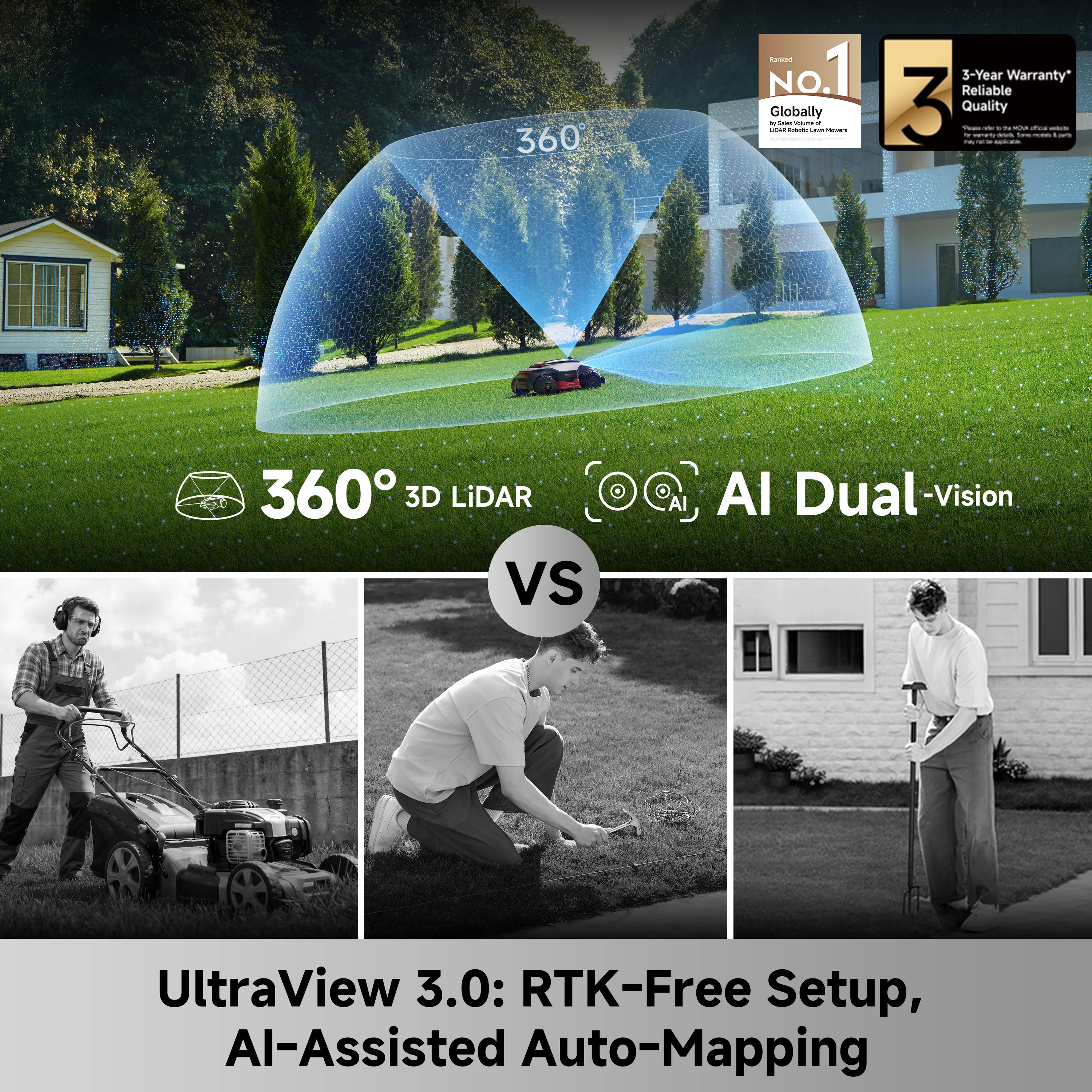 MOVA Lidax Ultra 2000 AWD Robotic Lawn Mower | 0.5 Acre - Image 4