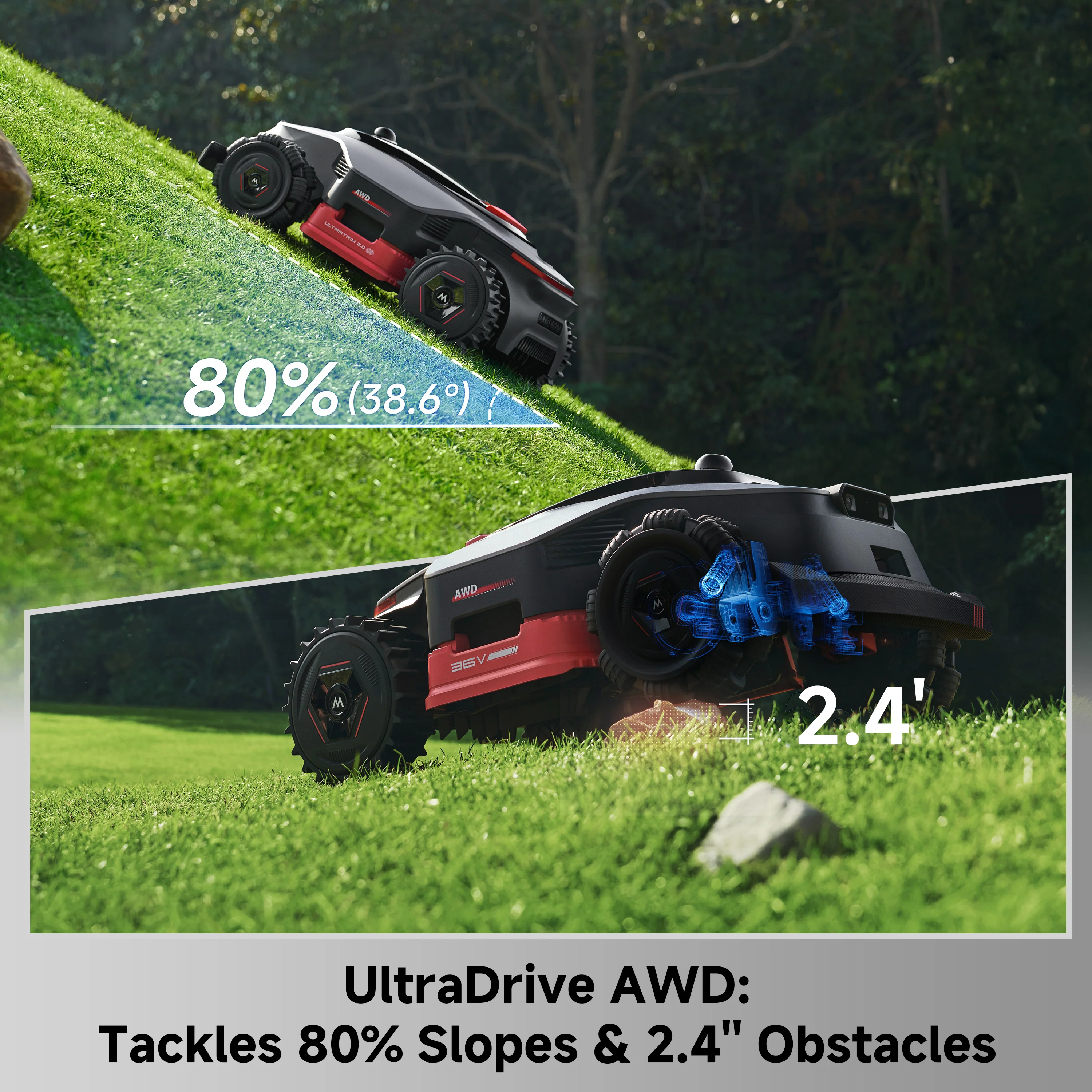 MOVA Lidax Ultra 2000 AWD Robotic Lawn Mower | 0.5 Acre - Image 5
