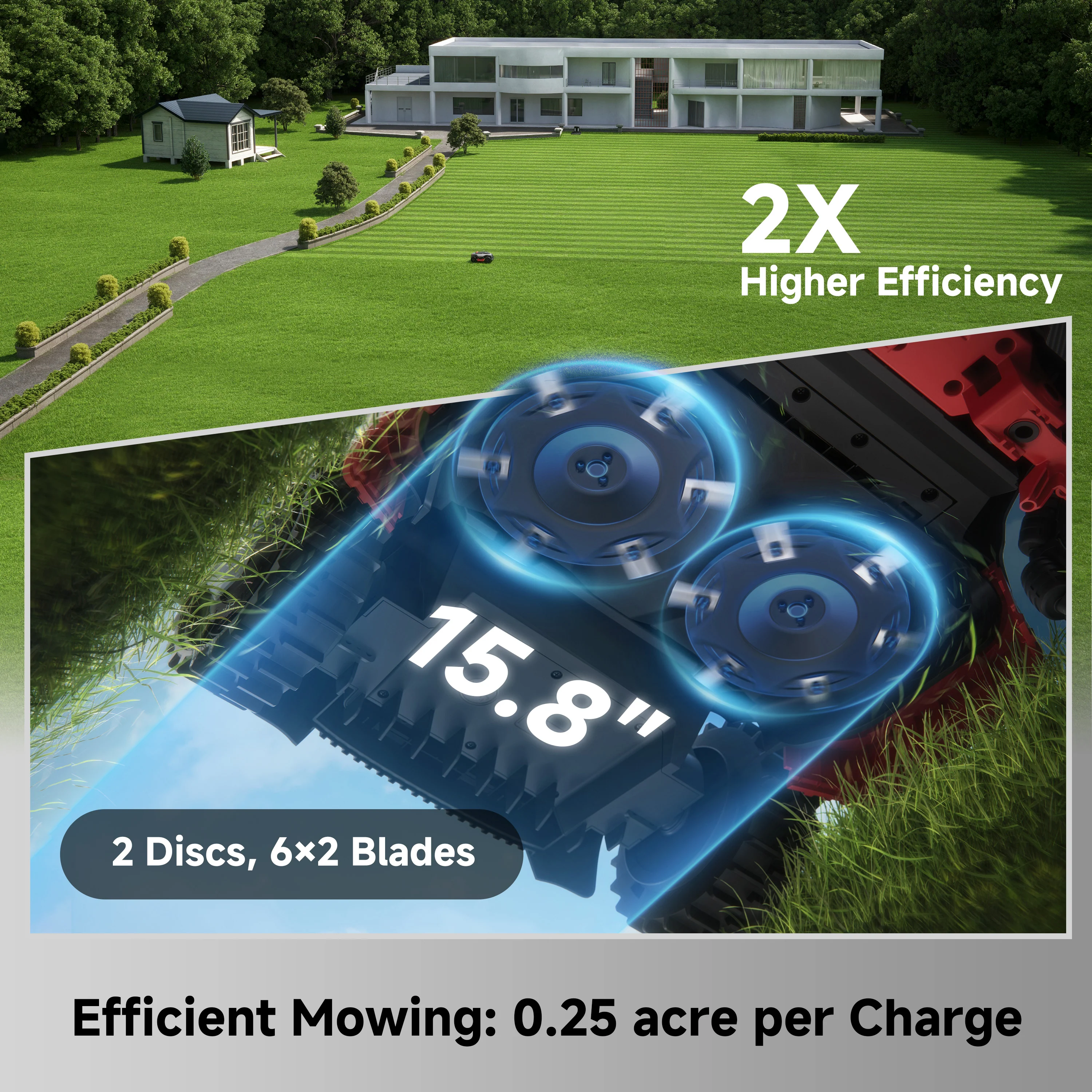 MOVA Lidax Ultra 2000 AWD Robotic Lawn Mower | 0.5 Acre - Image 6