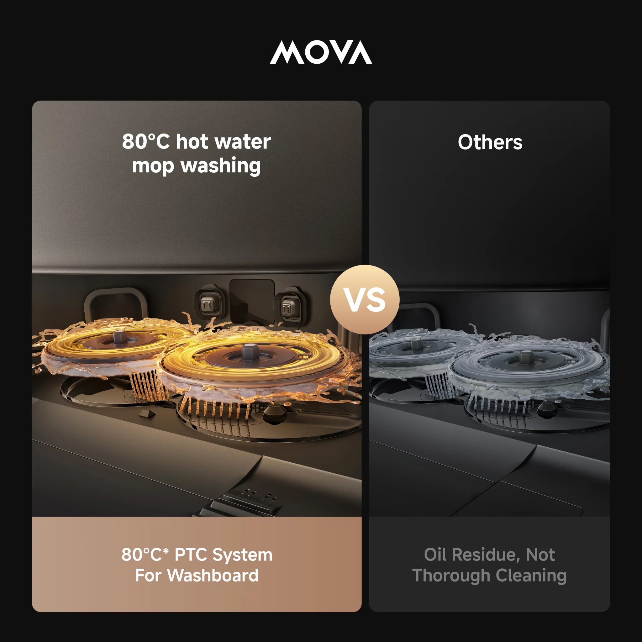 【Live Only】MOVA V50 Ultra Complete Robot Vacuum - Image 10