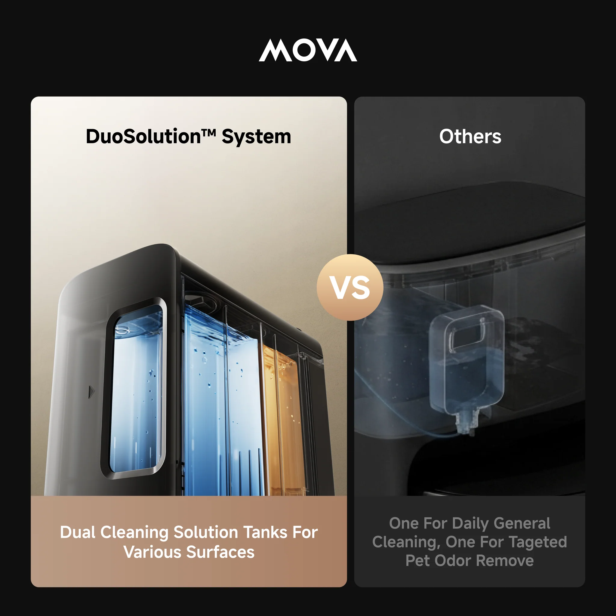【Live Only】MOVA V50 Ultra Complete Robot Vacuum - Image 12