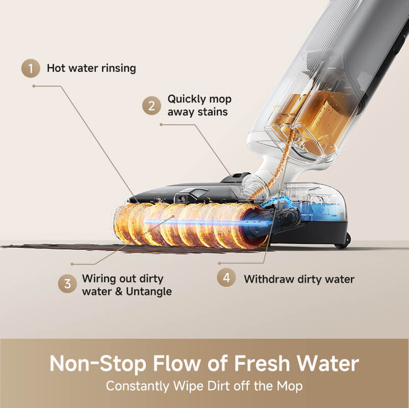 【Live Only】MOVA X4 Pro Wet and Dry Vacuum - Image 11